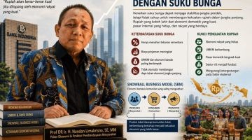 Menjaga Rupiah Tidak Cukup dengan Suku Bunga