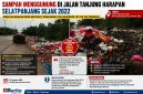 Tumpukan sampah menggunung di sepanjang Jalan Tanjung Harapan, Selatpanjang, Kabupaten Kepulauan Meranti, Riau, Selasa (25/8/2026). Warga menyebut persoalan tersebut telah berlangsung sejak 2022.